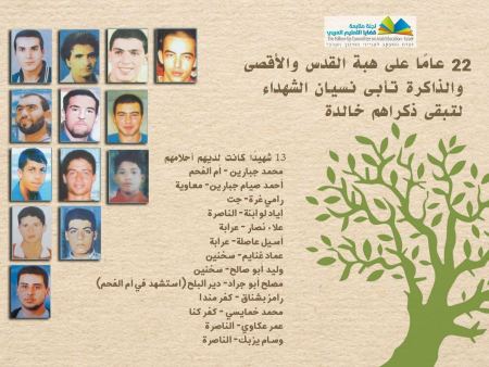 دعوة المؤسسات التربوية لتنظيم نشاطات في ذكرى هبة القدس والأقصى